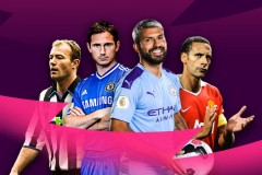 英超焦点战前瞻：西汉姆联VS热刺比赛预测及分析