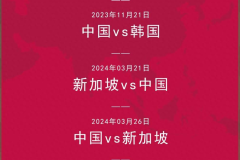 世预赛焦点战：瑞士对决斯洛文尼亚，欧洲强队较量快打旋风