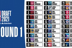 布克新赛季誓复仇火箭：全面对决，巅峰对决在即